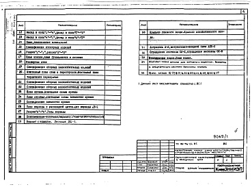 Состав альбома. Типовой проект 181-96-64.85Альбом 1 Архитектурно-строительные, сантехнические и электротехнические чертежи