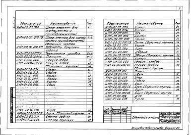 Состав альбома. Типовой проект 503-2-49.92Альбом 5 Нестандартизированное оборудование   