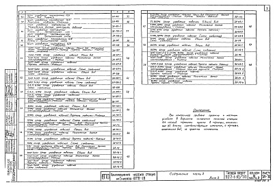 Состав альбома. Типовой проект 902-1-10/70Альбом 3 Часть 2 Электротехническое оборудование, автоматика и КИП. Чертежи для завода-изготовителя  