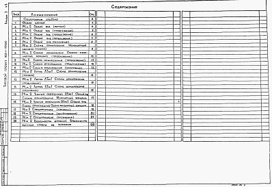 Состав альбома. Типовой проект 902-1-166.3.90Альбом 3 Подземная часть и общие чертежи подземной части. Часть 1 - Надземная часть и перекрытие на отм. 0.000. Архитектурные решения. Конструкции железобетонные. Конструкции металлические. Часть 2 - Перекрытие в помещении решеток-дробилок КРД 40 м.(и