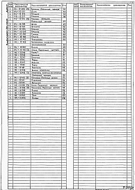 Состав альбома. Типовой проект 902-1-169.90Альбом 7 Нестандартизированное оборудование (из тп 902-1-164.90)