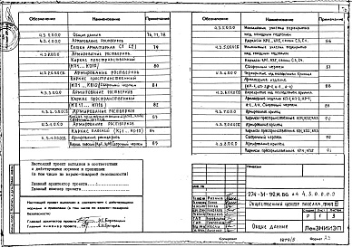 Состав альбома. Типовой проект 274-31-92м.86Альбом 4 Изделия заводского изготовления