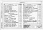 Состав фльбома. Типовой проект 503-0-17Альбом 1 Элементы ограждений автомобильных дорог.