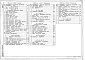 Состав фльбома. Типовой проект 407-3-571.90Альбом 1 Общая пояснительная записка. Архитектурно-строительные решения. Отопление и вентиляция. Внутренние водопровод и канализация. Электротехнические решения. Автоматизация и управление