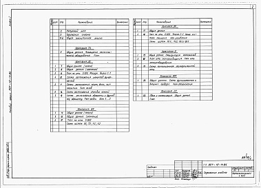 Состав альбома. Типовой проект 807-10-71.84Альбом 1 Общая пояснительная записка. Технология производства. Архитектурно-строительные решения. Внутренние водопровод и канализация. Электрооборудование. Автоматизация систем отопления и вентиляции. Связь и сигнализация. 