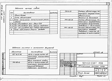 Состав альбома. Типовой проект 904-02-33.87Альбом 9 Часть 1 Приточная вентиляционная камера прямоточная с двумя секциями воздухонагревателя. Регулирование температуры воздуха в помещении. Электрическая система регулирования.   