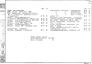 Состав альбома. Типовой проект 416-3-4Альбом 1 Архитектурно-строительная, санитарно-техническая, электротехническая и слаботочная части