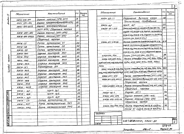 Состав альбома. Типовой проект 416-7-287.88Альбом 3 Конструкции железобетонные. Изделия
