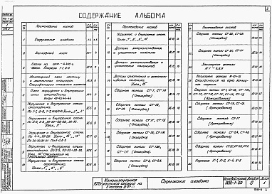 Состав альбома. Типовой проект 902-1-22Альбом 11 Архитектурно-строительная часть (глубина заложения подводящего коллектора 5,5 м). Подземная часть (вариант в сборных конструкциях)