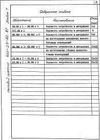 Состав альбома. Типовой проект 409-29-82.87Альбом 7 Ведомости потребности в материалах    