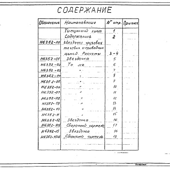 Состав фльбома. Серия 5.406-1 УстановкаВыпуск 15-2 Звездочки грузовых , тяговых и приводных цепей. Рабочие чертежи