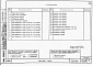 Состав фльбома. Типовой проект 164-87-122/1.2Альбом 2 Часть 01.85 Архитектурно-строительные чертежи ниже отм. 0.000. Раздел 01.1 Жилой блок