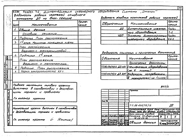 Состав альбома. Типовой проект 96-033/75/1.2Альбом 3 Часть 1 Архитектурно-строительные чертежи выше отм.0.000. Часть 2 Отопление и вентиляция выше отм.0.000 Раздел 2-1 Отопление чугунными радиаторами М-140-АО Раздел 2-3 Отопление конвекторами &quot;Комфорт&quot;. Часть 3 Водоснабжение и канализация