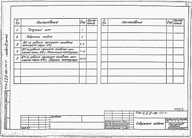 Состав альбома. Типовой проект А-II,III,IV-450-399.87Альбом 3 Ведомости потребности в материалах. Часть 1