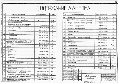 Состав альбома. Типовой проект 503-6-3Альбом 4 Нестандартизированное оборудование 
