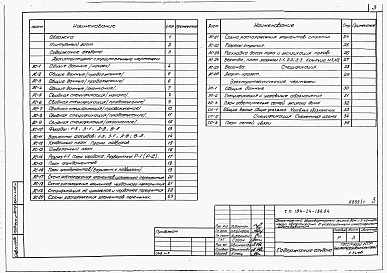 Состав альбома. Типовой проект 184-24-186.84Альбом 1 Архитектурно-строительные и электротехнические чертежи