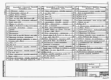Состав альбома. Типовой проект 813-2-65.91Альбом 2 Архитектурные решения. Конструкции железобетонные