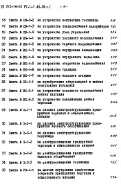 Состав альбома. Типовой проект 272-14-12Альбом 8 Часть 1. Сметы