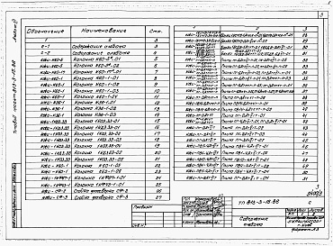 Состав альбома. Типовой проект 813-3-15.86Альбом 3 Чертежи строительных изделий