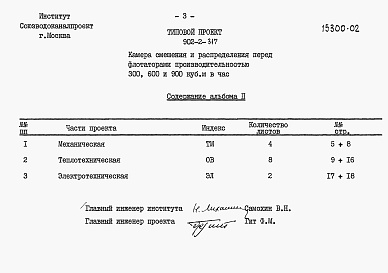Состав альбома. Типовой проект 902-2-317Альбом 2 Заказные спецификации