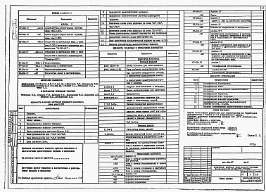 Состав альбома. Типовой проект 67-03с.87Альбом 1 Архитектурно-строительные чертежи ниже и выше отм. 0.000. Отопление и вентиляция ниже и выше отм. 0.000 отопление чугунными радиаторами М-140-АО. Отопление и вентиляция ниже и выше отм.0.000 отопление конвекторами Комфорт-20. Газоснабжение. Водоп