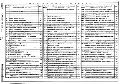 Состав альбома. Типовой проект 416-9-46с.88Альбом 2 Архитектурные решения. Конструкции металлические. Конструкции железобетонные