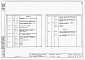 Состав фльбома. Типовой проект 902-1-33Альбом 6 Электрооборудование, автоматика и КИП. Чертежи монтажной зоны