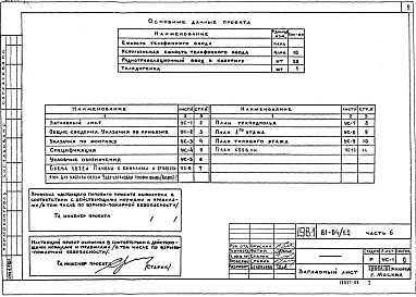 Состав альбома. Типовой проект 81-04/1.2Альбом 8 Устройства связи. Часть 6