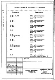 Состав альбома. Типовой проект 264-12-249.85Альбом 10 Ведомости потребности в материалах