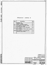 Состав альбома. Типовой проект 411-2-176.86Альбом 10  Задание заводу-изготовителю ГЭМ.      