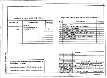 Состав альбома. Типовой проект 126-056.84Альбом 3 Водопровод и канализация. Газопровод. Электрооборудование. Устройство связи