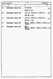 Состав альбома. Типовой проект 67-0-55.87Альбом 3 Сметные расчеты