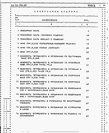 Состав альбома. Типовой проект 114-24-224.87Альбом 4 Ведомости потребности в материалах