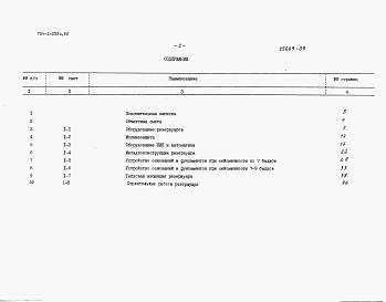 Состав альбома. Типовой проект 704-1-253с.92Альбом 9 Сметы.