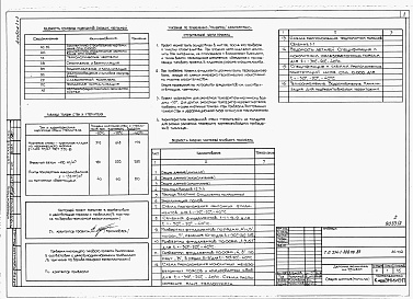 Состав альбома. Типовой проект 214-1-308пв.85Альбом 1  Часть 2     Материалы привязки и чертежи нулевого цикла для строительства на подрабатываемых территориях                                                 и технологические чертежи      