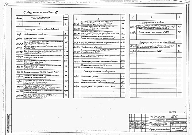 Состав альбома. Типовой проект 401-12-19.84Альбом 3 Электротехнические чертежи. Электросиловое оборудование и электроосвещение.     