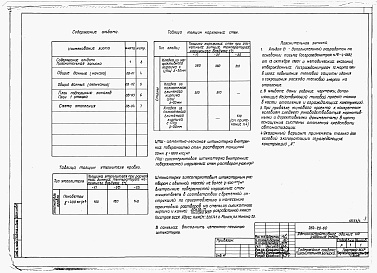 Состав альбома. Типовой проект 264-20-60Альбом 6 Мероприятия, повышающие тепловую защиту здания.     