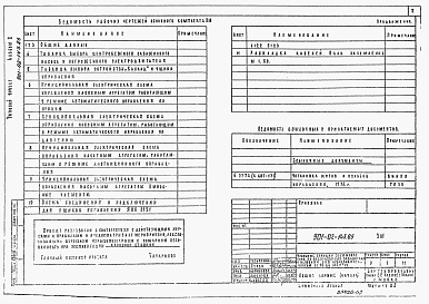 Состав альбома. Типовой проект 901-02-143.85Альбом 2 Электрооборудование и автоматизация