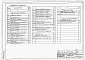Состав фльбома. Типовой проект 401-12-19.84Альбом 3 Электротехнические чертежи. Электросиловое оборудование и электроосвещение.     