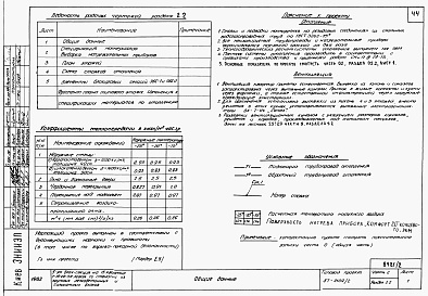 Состав альбома. Типовой проект 87-0109/2Альбом 2 Часть 1.86, 2,3,4,5,6 Архитектурно-строительные чертежи, отопление и вентиляция, водоснабжение и канализация, газоснабжение, электрооборудование, связь и сигнализация выше отм.0.000
