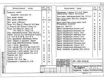 Состав альбома. Типовой проект 196-000-0726.87Альбом 1 Архитектурно-строительная часть    