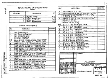 Состав альбома. Типовой проект 211-1-392.13.87Альбом 5 Изделия заводского изготовления