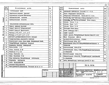 Состав альбома. Типовой проект 184-16-109.88Альбом 1 Пояснительная записка. Архитектурно-строительные решения. Отопление и вентиляция (вариант). Внутренние водопровод и канализация (вариант). Электрооборудование. Связь и сигнализация. Газоснабжение 9(вариант)