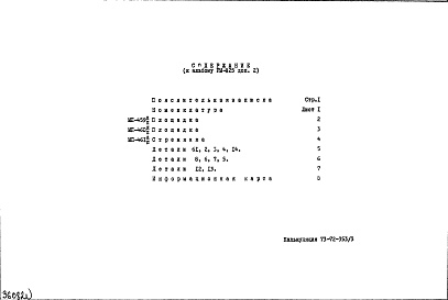 Состав альбома. Шифр РМ-825 МеталлическиеАльбом 3 Дополнение 2