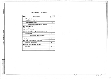 Состав альбома. Типовой проект 416-5-27.84Альбом 1 Пояснительная записка. Архитектурно-строительные решения