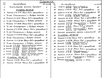 Состав альбома. Шифр 05-30 Альбом 1 Рабочие чертежи 