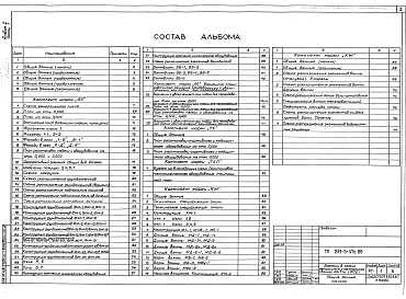 Состав альбома. Типовой проект 291-3-47с.88Альбом 1    Часть 1  Архитектурно-строительные и технологические чертежи.    Часть 2 Конструкция металлической ванны.    Часть 3 Конструкция монолитной железобетонной ванны    