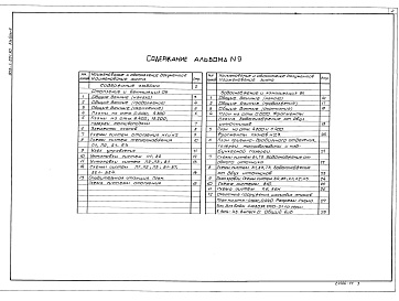 Состав альбома. Типовой проект 903-1-281.90Альбом 9 Отопление и вентиляция. Водопровод и канализация внутренние 