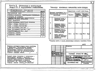 Состав альбома. Типовой проект 94-089/1.2Альбом 5 Архитектурно-строительные и технологические чертежи выше отм.0.000. Часть 2 Отопление и вентиляция Раздел 2-1 С радиаторами и конвекторами. Часть 3 Водопровод, канализация и газопровод. Часть 5 Электрооборудование. Часть 6 Слаботочные устройства
