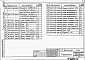 Состав фльбома. Типовой проект 902-3-54.86Альбом 3 Изделия     
